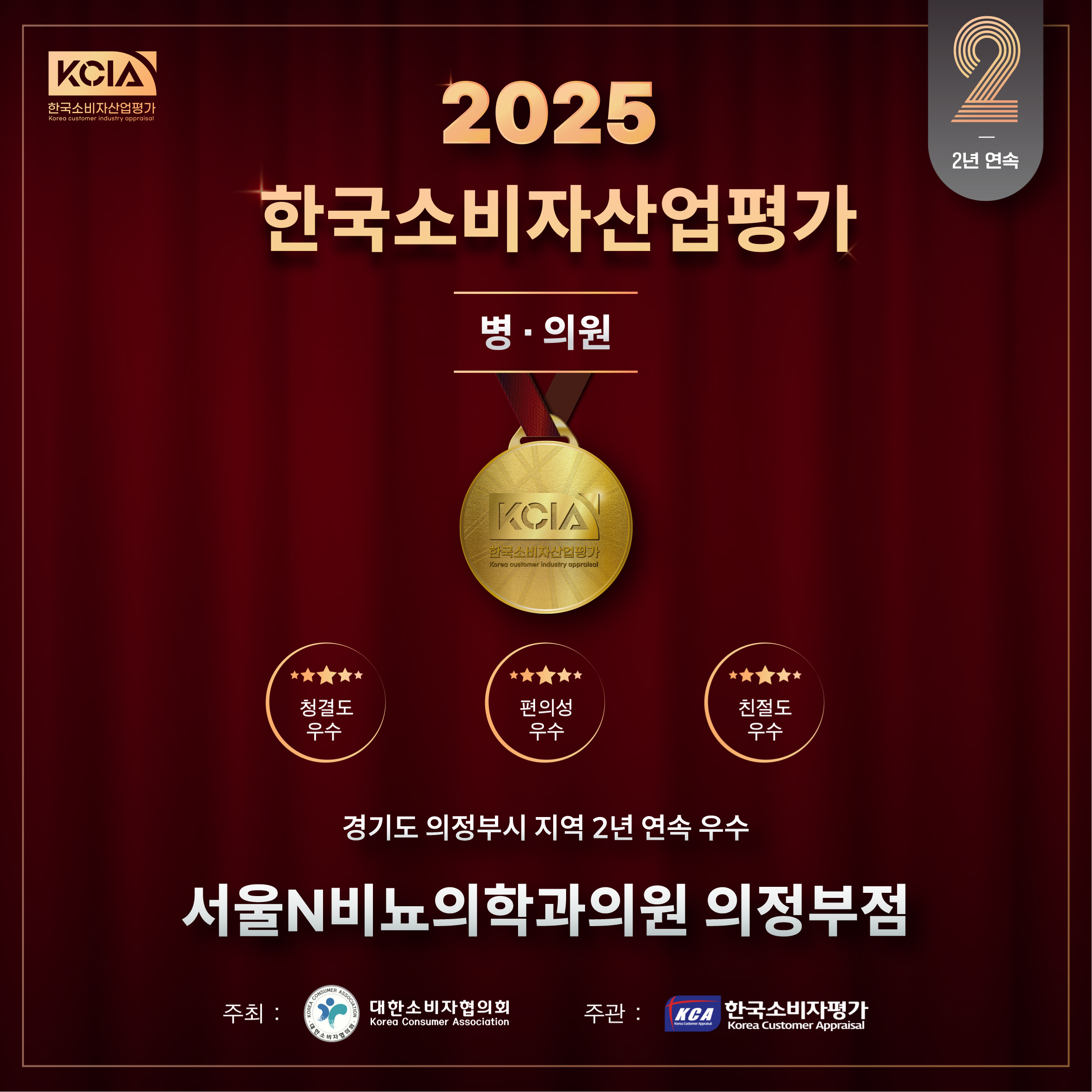 2025 한국소비자산업평가